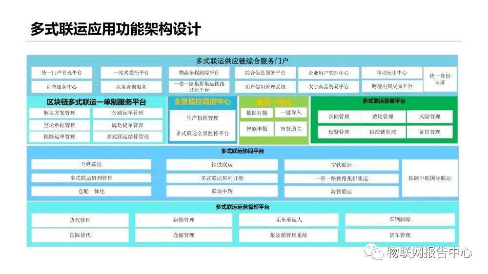 二四六港澳信息免費匯總，資源部署策略：和諧版HGI761.52