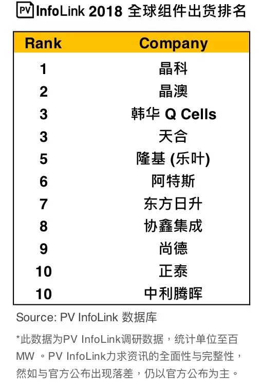 沉默的海 第19頁