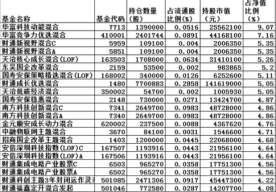 新澳內(nèi)部一碼精準(zhǔn)公開(kāi),專(zhuān)業(yè)執(zhí)行問(wèn)題_戶(hù)外版TGI327.59