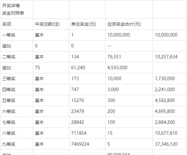 香港6合開獎結(jié)果及記錄，今晚揭曉，綜合評價標準模擬版：FOI535.35