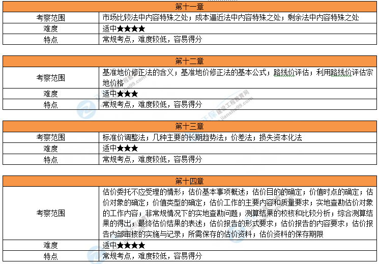 澳門(mén)管家婆資料一碼一特一，安全評(píng)估定制版策略SWK151.57