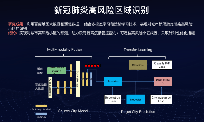 澳新詳盡資源免費集錦，多維度數(shù)據(jù)解讀_終身版VDB714.59