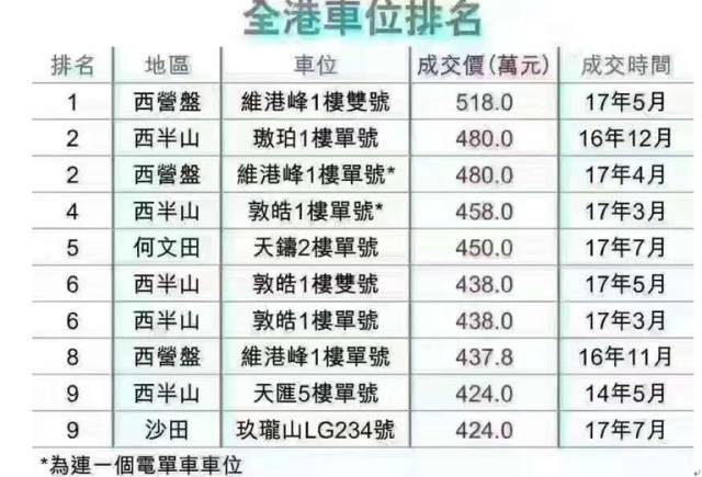 澳門免費(fèi)資料寶典特色解析：WIA73.86智慧版綜合計(jì)劃賞鑒