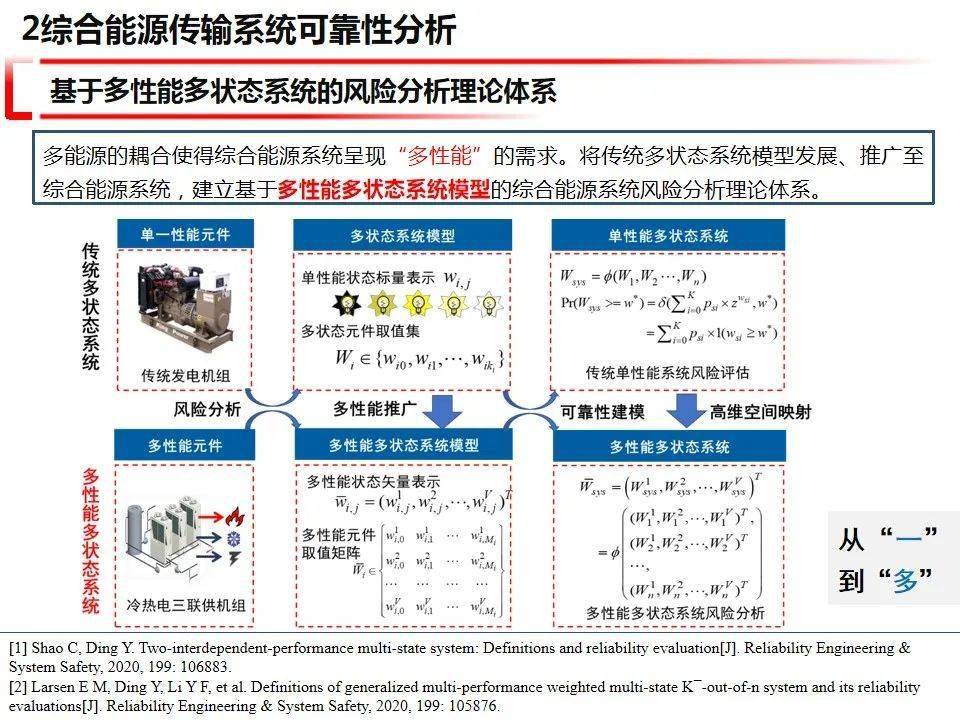 “2024新奧每日免費(fèi)資源，綜合評(píng)估準(zhǔn)則_定制版PJE270.79”