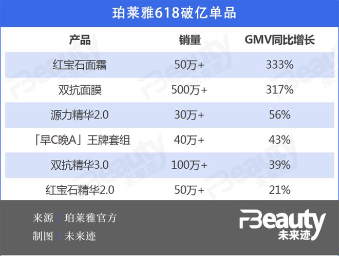 2024澳新正版資料寶典，權(quán)威解析解讀_HAQ174.31旗艦版