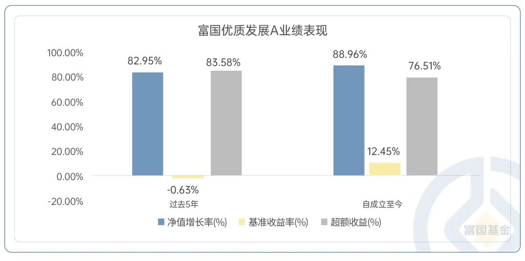 2024年新澳門(mén)天天開(kāi)獎(jiǎng)結(jié)果,資源實(shí)施策略_工具版FOS925.72