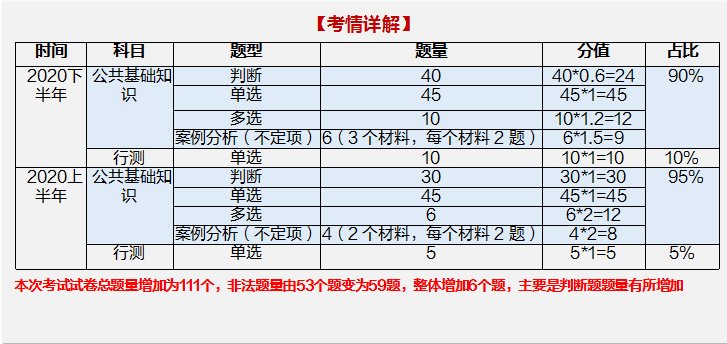 管家婆鳳凰綜合評(píng)估標(biāo)準(zhǔn)：QMA980.78同步版