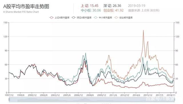 新澳門四肖三肖必開預(yù)測，安全策略揭秘_創(chuàng)業(yè)板IYR101.66