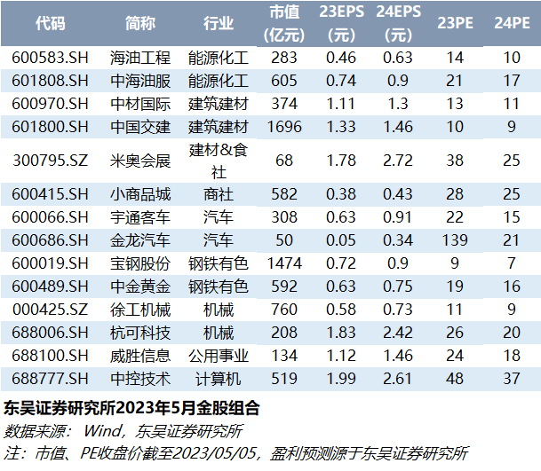 新奧精準(zhǔn)免費(fèi)資料提供,資源實(shí)施策略_專用版OXP983.77