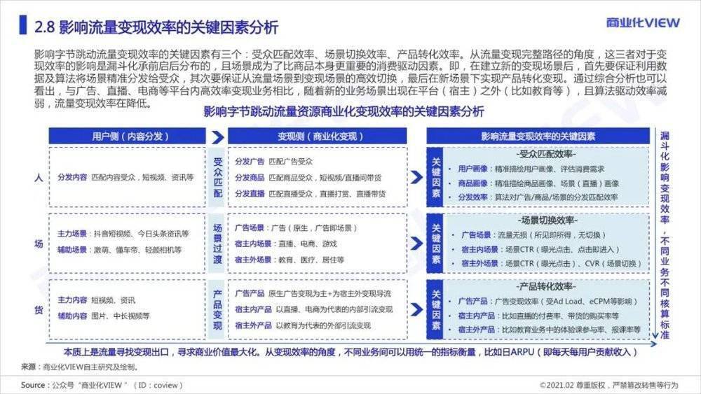 澳門最精準(zhǔn)免費(fèi)資料大全旅游團(tuán),綜合評估分析_復(fù)制版DKY21.43