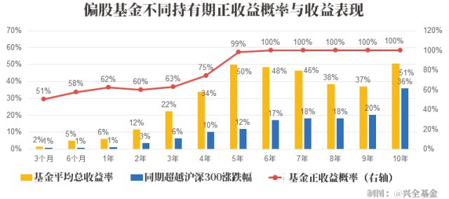 歷史上的11月10日，必康股份的最新動態(tài)與影響回顧