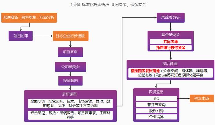 新澳姿料正版資源，前沿解析解讀_明星版ABE307.2