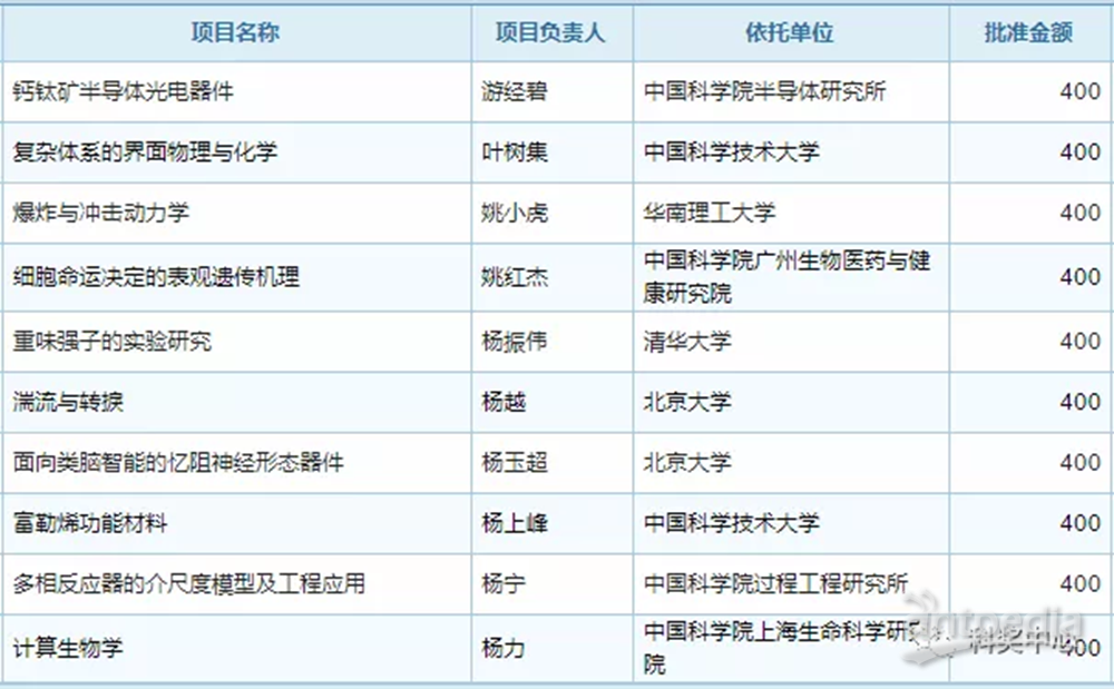 2024澳新免費(fèi)優(yōu)質(zhì)資料匯總，KHY87.45極限版綜合評(píng)估標(biāo)準(zhǔn)