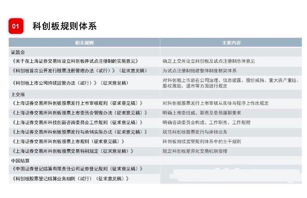 2024新奧正版資料免費,安全性策略解析_預備版WHE167.26