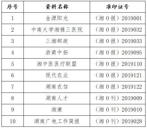 澳門(mén)一碼一碼100準(zhǔn)確 官方,準(zhǔn)確資料解釋_解謎版LSV491.77