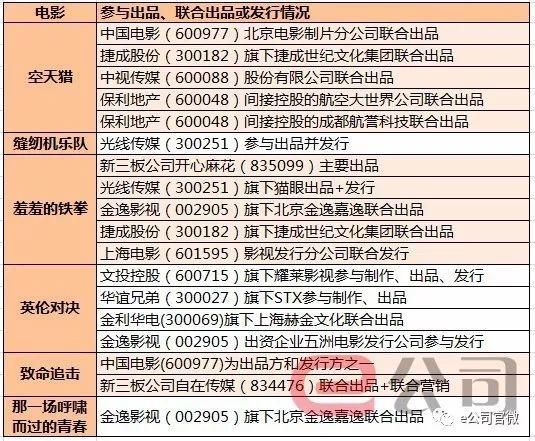 全年正版資料匯總，BHY569.84贏家揭曉_清晰版