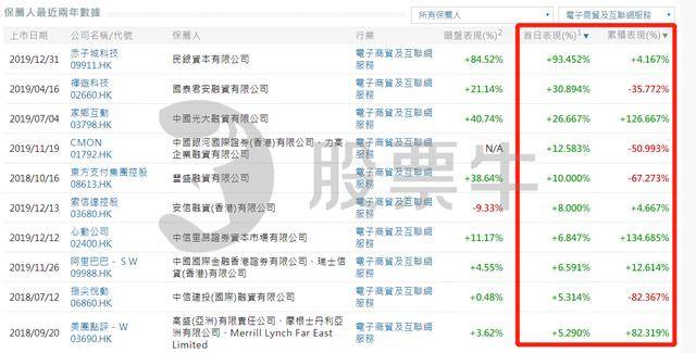 香港管家婆二四六期期精準(zhǔn)資料解析大全_IMA490.62直觀解讀