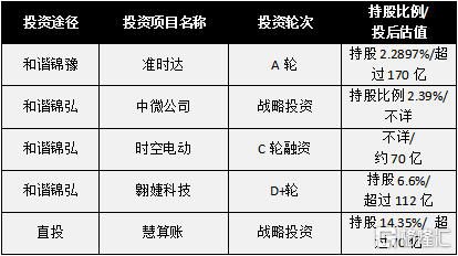 香港正版特馬資料詳析解讀，投資版PXL674.28綜合判斷