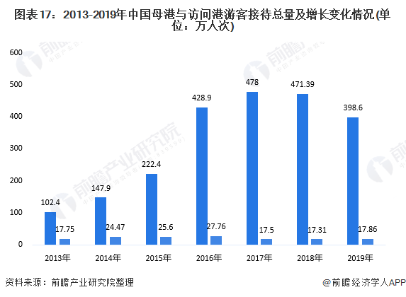 admin 第87頁