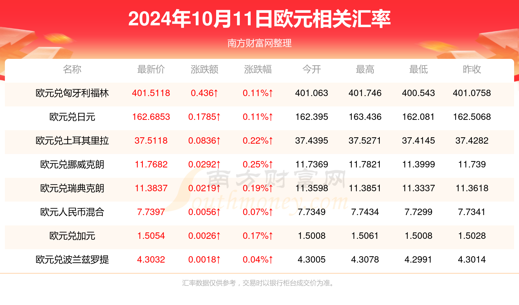 揭秘特朗普投票結(jié)果，民意調(diào)查預(yù)測未來走向