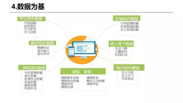 新奧天天精準(zhǔn)資料大全,狀況評估解析_驅(qū)動版PGD81.45