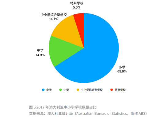 新澳精準資料免費提供,綜合數(shù)據(jù)解釋說明_單獨版143.56