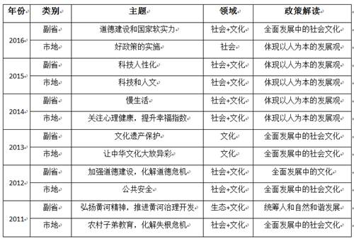 澳門一碼一碼精準(zhǔn)預(yù)測(cè)，LBY785.46個(gè)人版解析指南