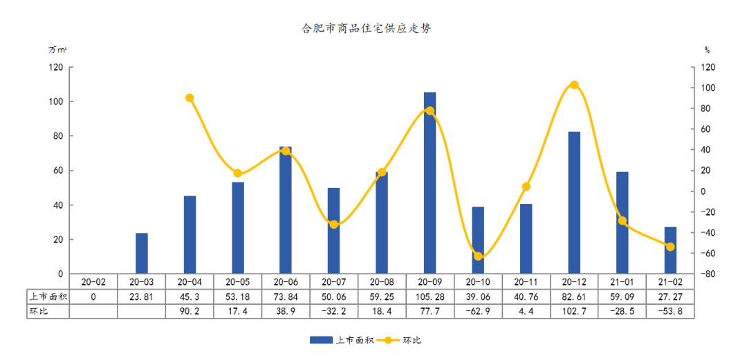 初遇在故事開頭 第89頁