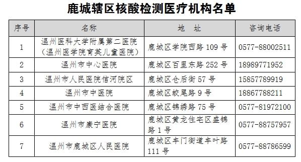 山東地區(qū)新興冠狀病毒態(tài)勢，挑戰(zhàn)與機遇并存，最新態(tài)勢聚焦報道