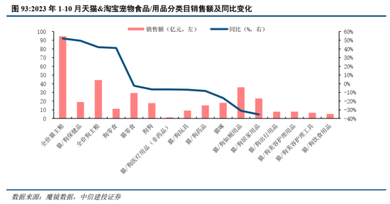 中信建投最新行情分析，聚焦投資機(jī)會(huì)與挑戰(zhàn)（2024年11月12日）