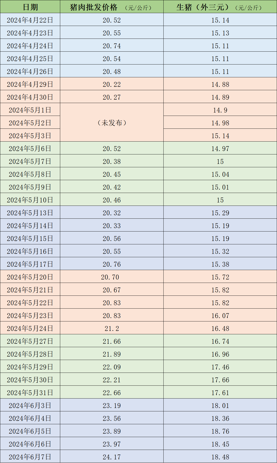 江蘇七位數(shù)最新開獎結果揭曉，本月幸運號碼與最新開獎號i出爐