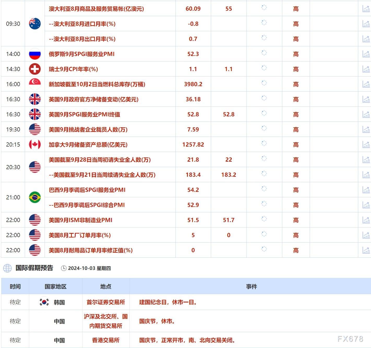 2024澳新開獎(jiǎng)回顧與前瞻分析：半神HXW深度洞察