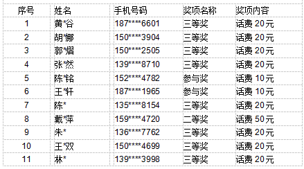 “一碼中獎(jiǎng)神器詳解：模糊評(píng)價(jià)法應(yīng)用，散嬰KHN764.53揭秘”