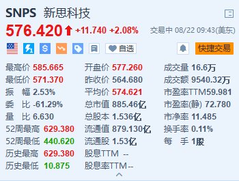 2024年新澳門夭夭好彩最快開獎(jiǎng)結(jié)果,化學(xué)工程與技術(shù)_QVJ904.12涅槃境