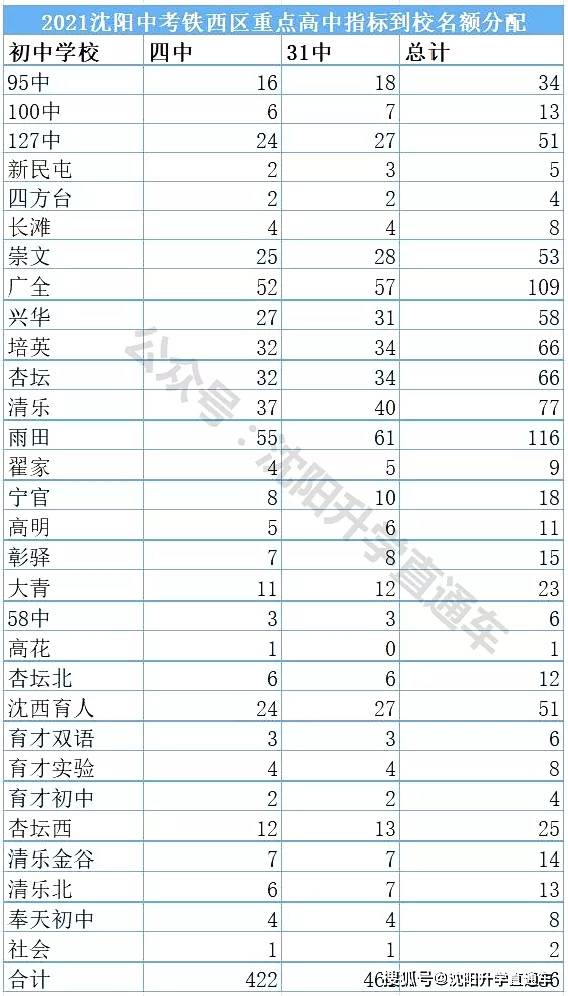 2024澳門(mén)正版免費(fèi)精準(zhǔn)大全,綜合評(píng)判標(biāo)準(zhǔn)_自助版JKG831.67