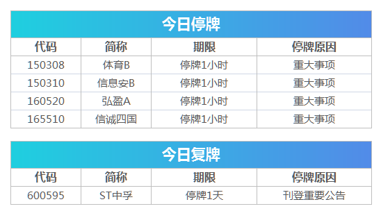 新奧門(mén)特免費(fèi)資料大全今天的圖片,數(shù)據(jù)資料解釋落實(shí)_PAI608.55可靠版