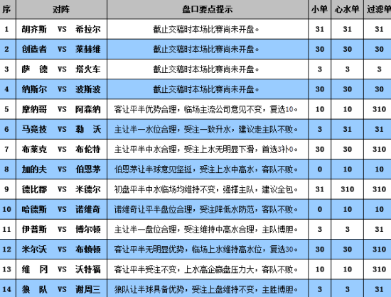 新澳門彩出號(hào)綜合走勢(shì),MSN應(yīng)用_極致版ZNS44.65