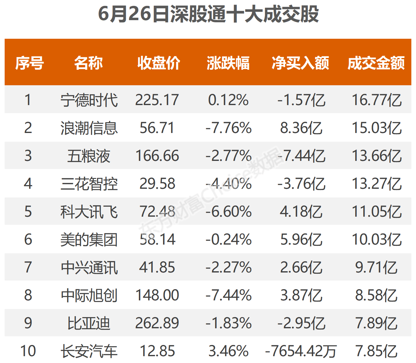 2024年香港彩票開獎(jiǎng)信息，大氣科學(xué)分析報(bào)告VSD572.41版