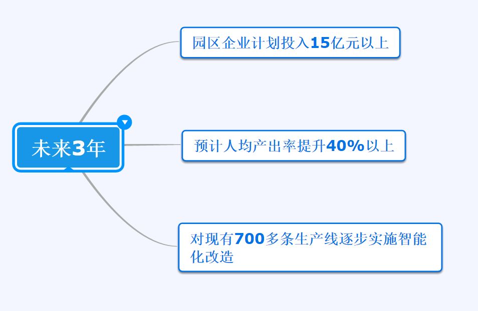 香港一碼一肖資料庫，軟件工程專版_FWU227.05