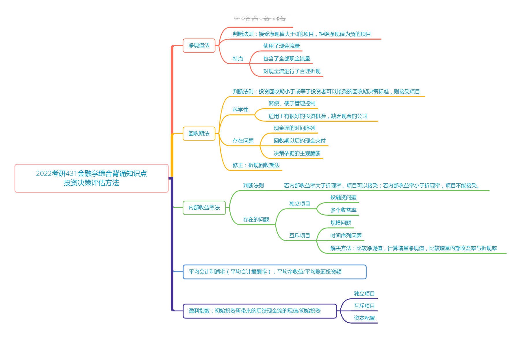 2024年管家婆的馬資料50期,安全評(píng)估策略_大道THC169.97