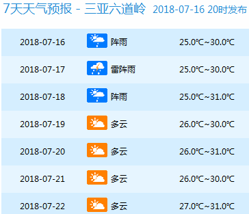 qianlitiaotiao 第15頁