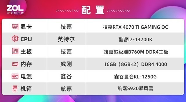 2024澳門天天開獎免費材料,專家評價_JRP523.08激勵版