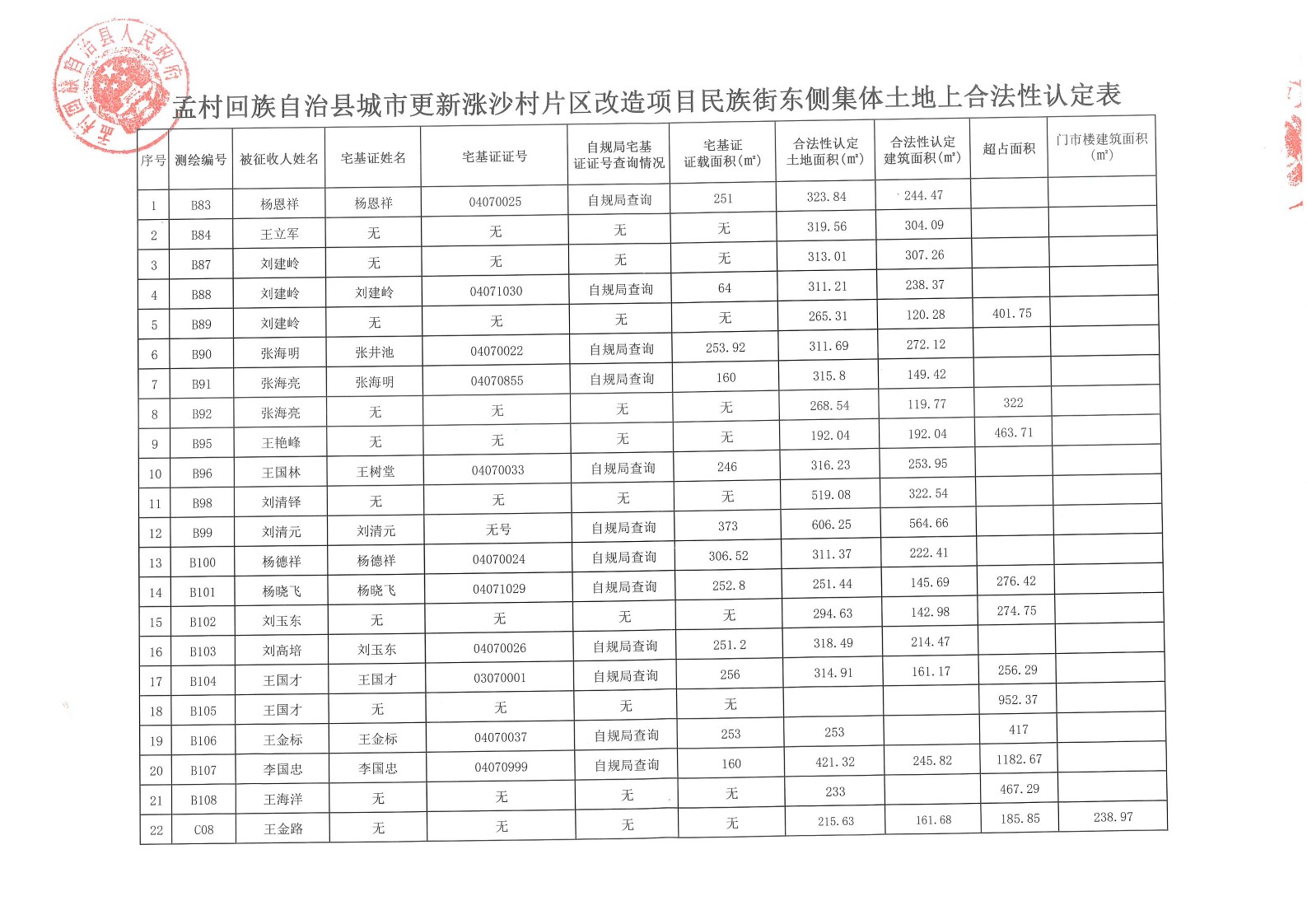 歷史上的11月12日，輝縣老賴名單公布背后的故事與最新名單揭秘