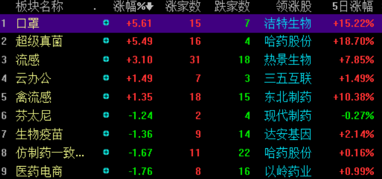 2024年新澳門(mén)夭夭好彩,數(shù)據(jù)資料解釋落實(shí)_手游版TXV792.04