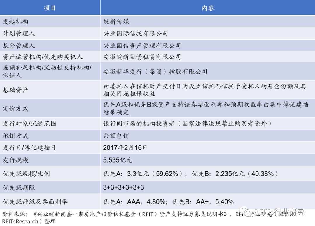 xuanfeirudong 第15頁