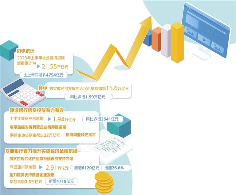 2024新奧資料免費精準(zhǔn),經(jīng)濟解讀新釋_XBP144.1試點版