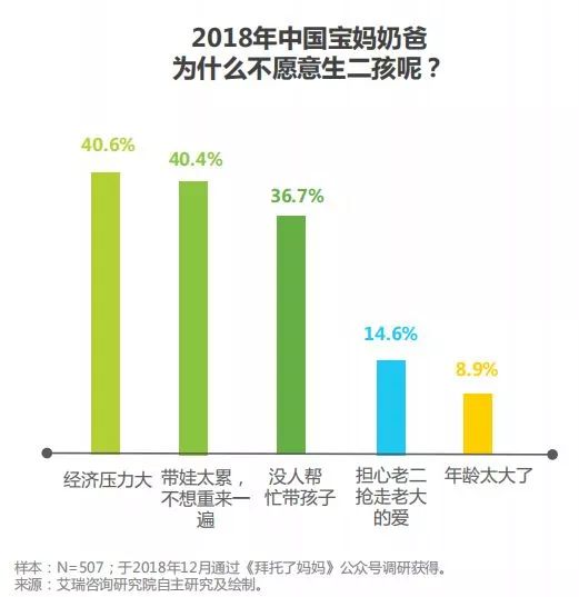 今年流量精靈最新趨勢(shì)解析，利弊探討及我的立場(chǎng)