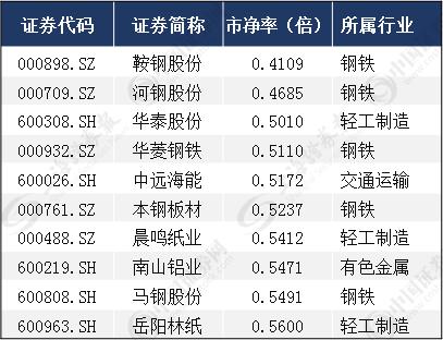 揭秘中星9號最新參數(shù)，歷史解密之旅（11月12日特輯）