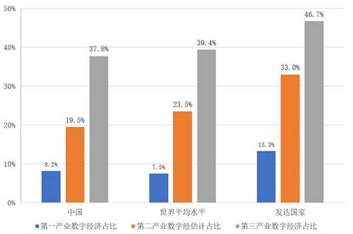 深度解析，科技ETF閃耀十一月——背景、重大事件與領(lǐng)域地位的洞察