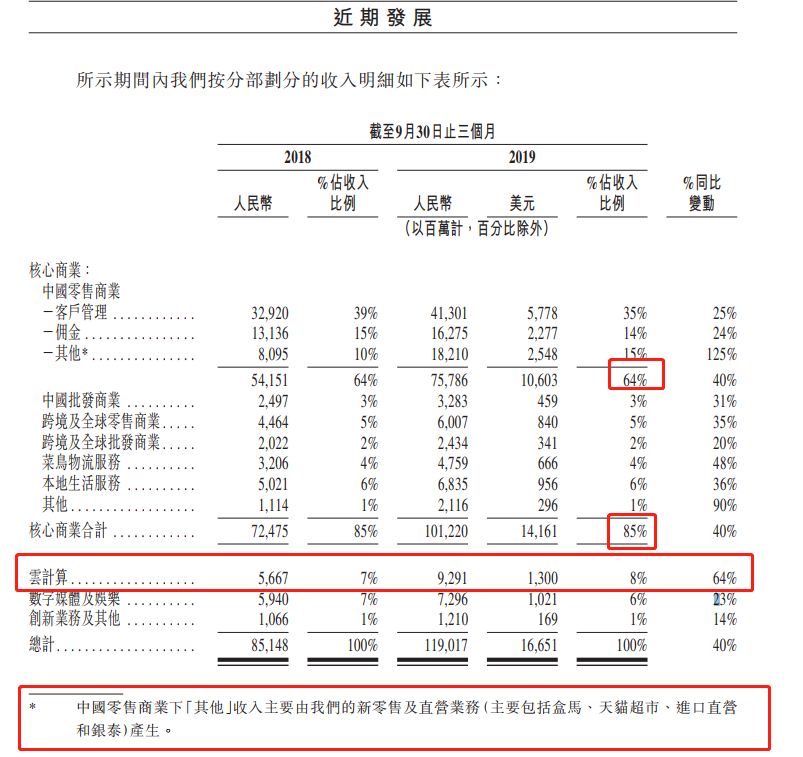 香港二四六開獎免費資料庫，策略規(guī)劃全面展開_本地版OEW61.270